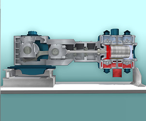 Working of a Compressor
