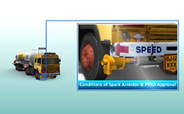 Loading Tanker inspection