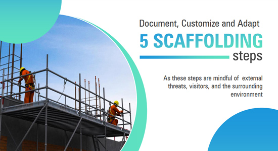 Process Safety Management