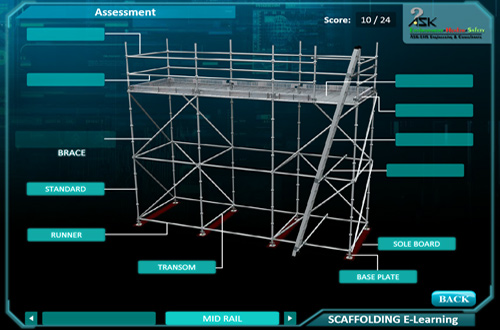 Scaffolding E-learning Training Modules Assessment center
