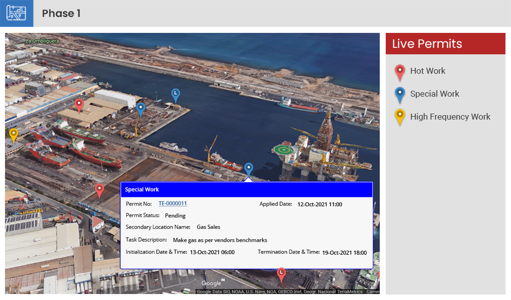 permit management system