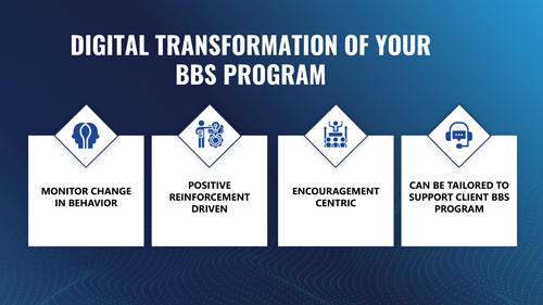 Behaviour Based Safety