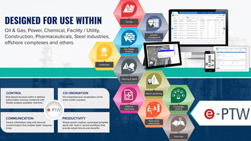 PTW system helps you drive High Safety Performance