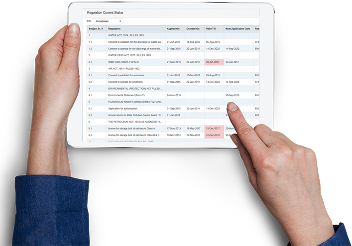 Register of Regulation