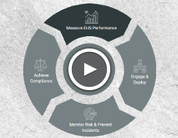 SAFE EHS Management Software