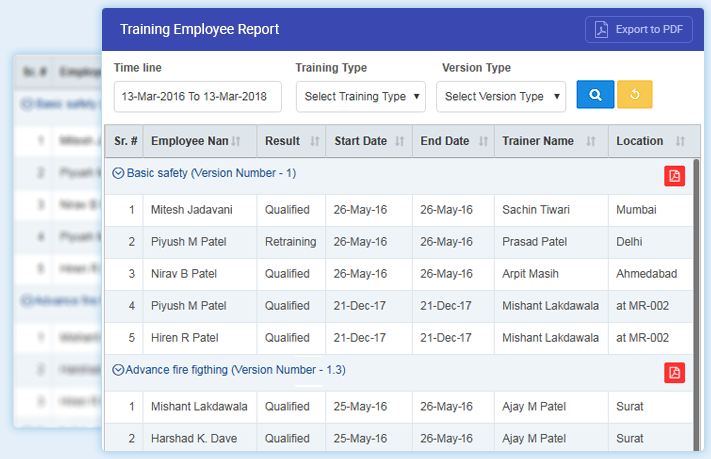 Training Management Software Benefits